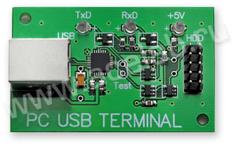 USB終端